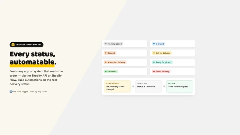 Delivery Status for DHL