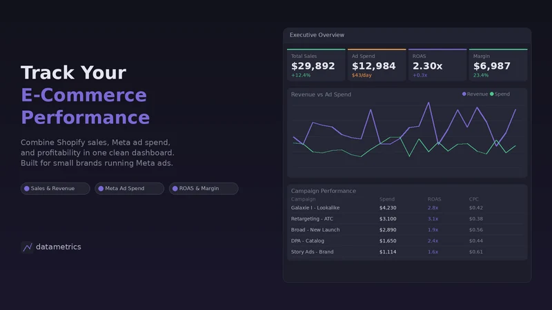 DataMetrics