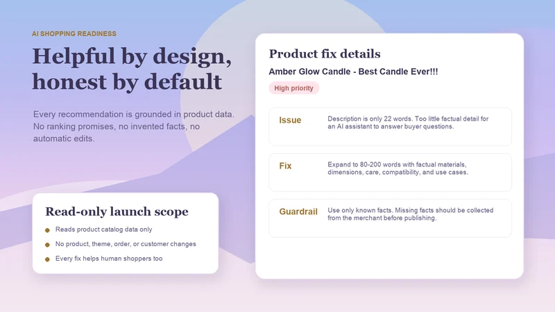 AI Shopping Readiness