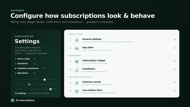 ZS Subscriptions