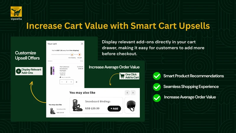 Upzella AI Upsell & Cross Sell