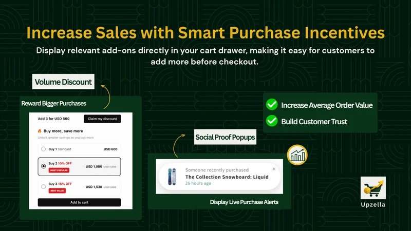 Upzella AI Upsell & Cross Sell