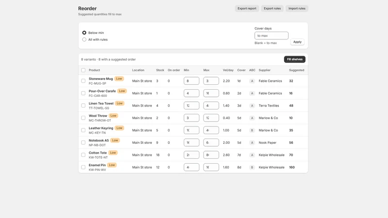 Storeroom ‑ Purchase Orders