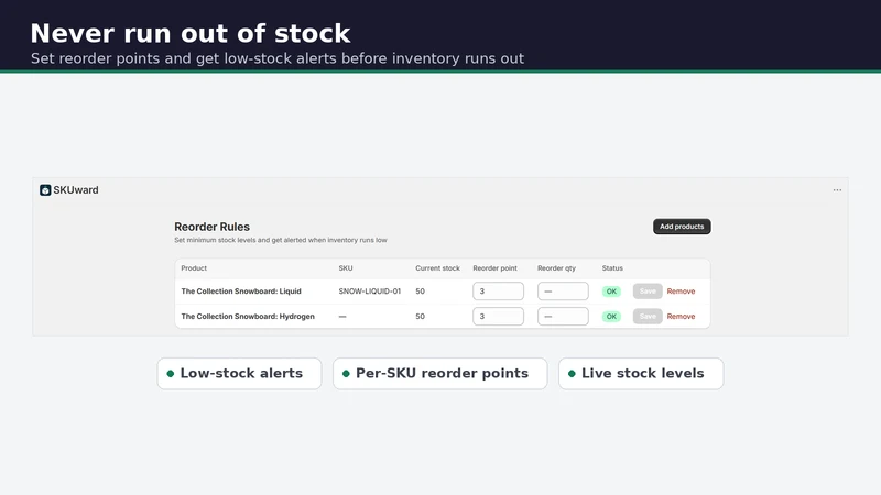 SKUward: Purchase Orders