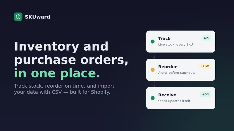 SKUward: Purchase Orders