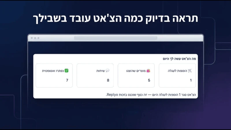 Replyo AI