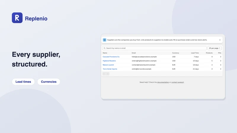 Replenio — Purchase Orders