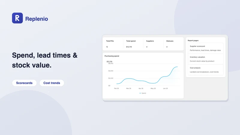 Replenio — Purchase Orders