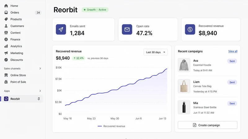 REORBIT: AI Upsell Emails