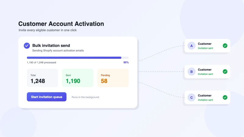 Customer Account Activation