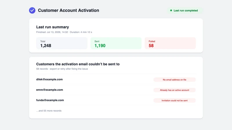 Customer Account Activation
