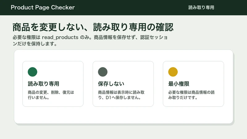 Product Page Checker