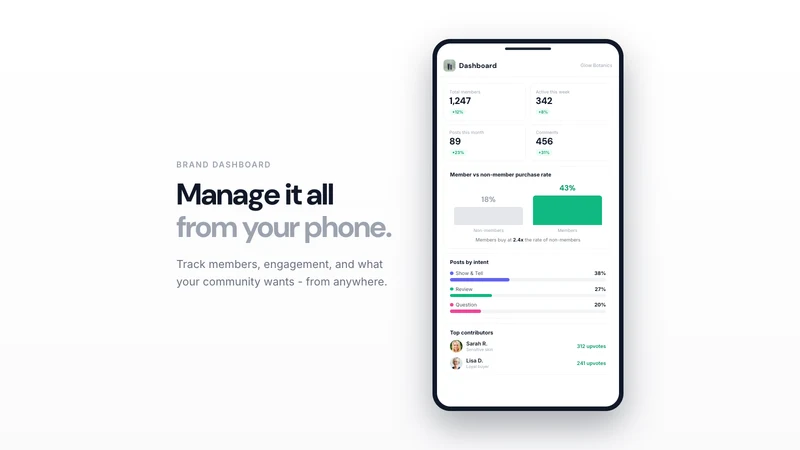 Yourmunity: Customer Community