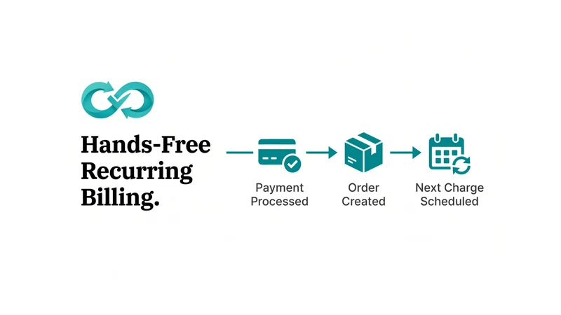 Startstorez Subscription