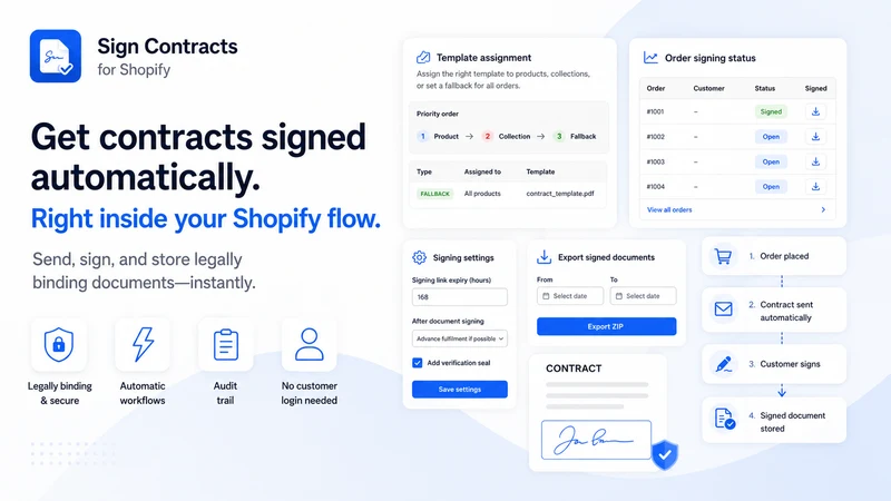 SignContract: Order Signing