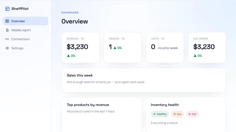 ShelfPilot.io