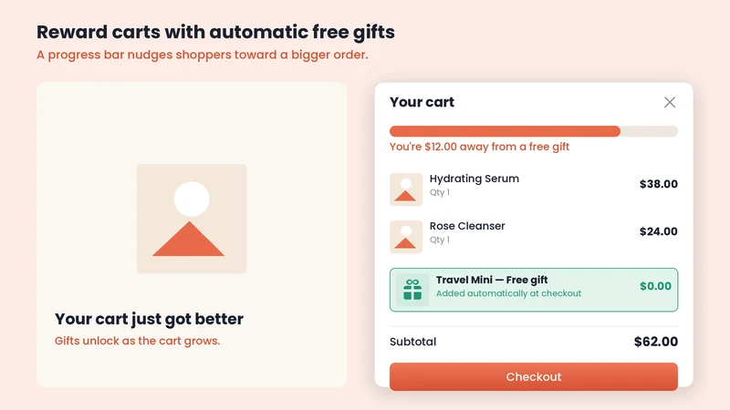 Cinch ‑ Bundles & Free Gifts