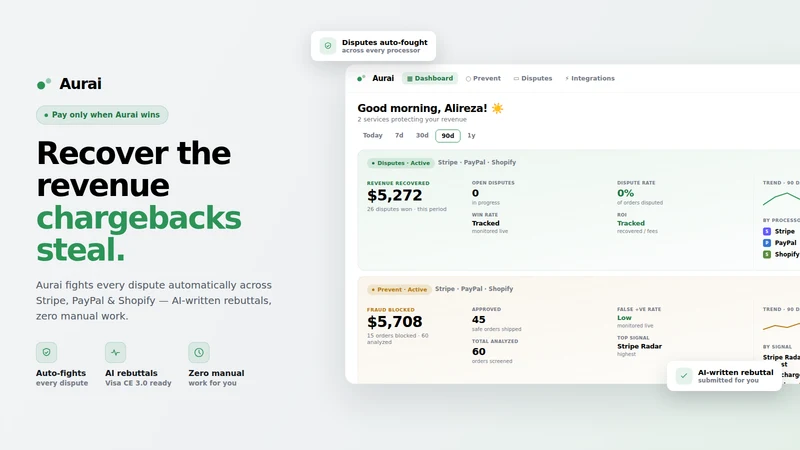 Chargeback Prevention — Aurai