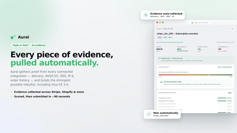 Chargeback Prevention — Aurai