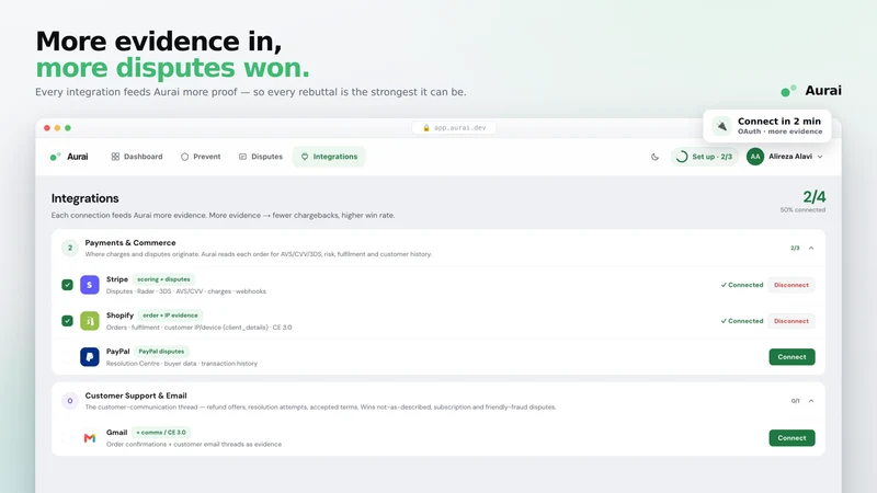 Chargeback Prevention — Aurai