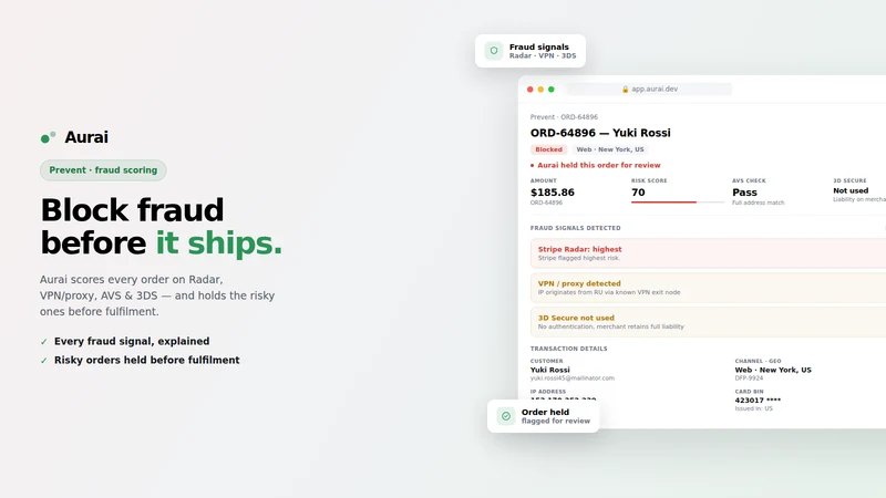 Chargeback Prevention — Aurai