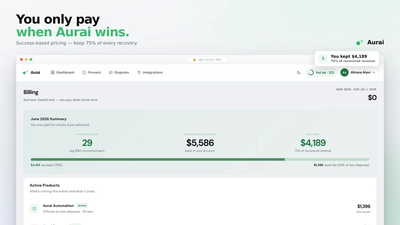 Chargeback Prevention — Aurai