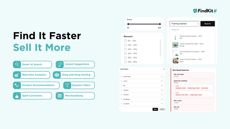 FindKit AI