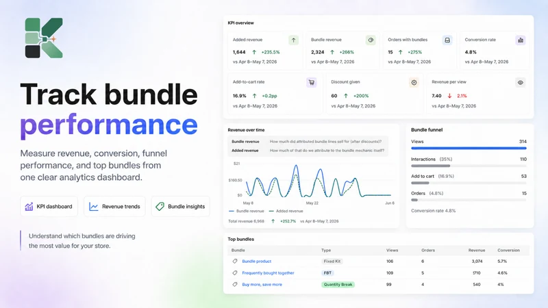 KitForge ‑ Bundles & Add‑Ons