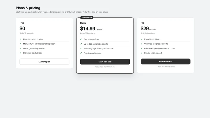 GPSR Kit ‑ EU Compliance