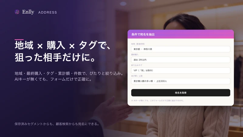 宛名ラベル印刷｜住所ラベルをA4に一括出力