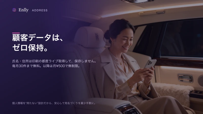 宛名ラベル印刷｜住所ラベルをA4に一括出力