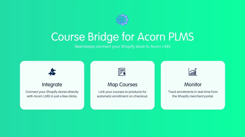 Course Bridge for Acorn PLMS