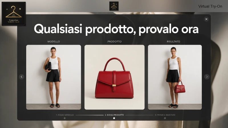 Camerino Virtuale: AI Try‑On