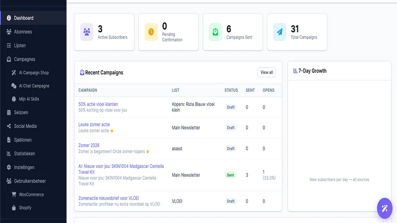 Besnur Newsletter