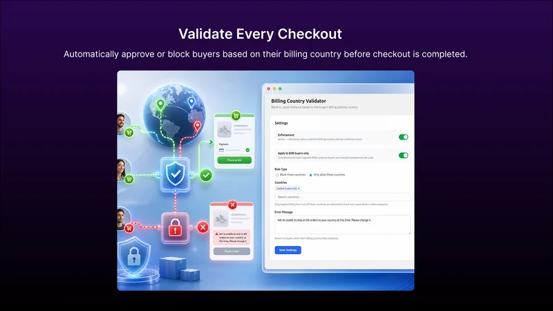 BCV: Billing Country Validator
