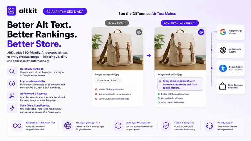 AltKit: AI Image Alt Text SEO