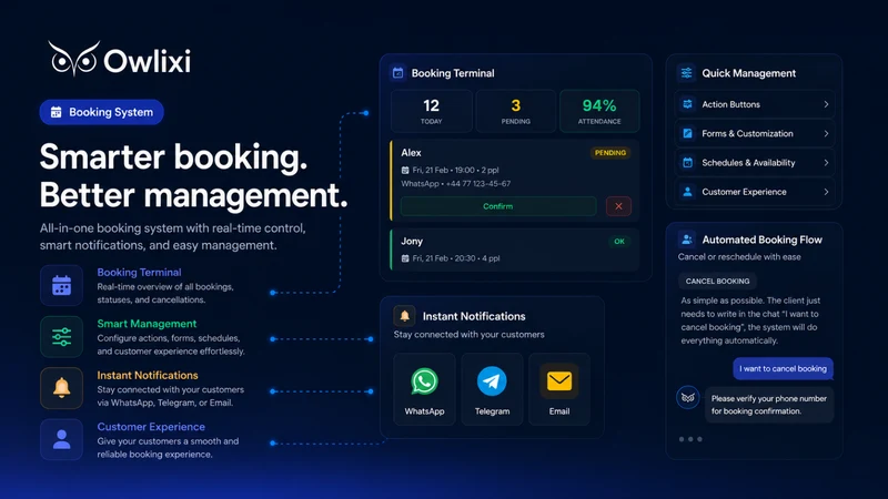 AI Receptionist: Chat&Booking