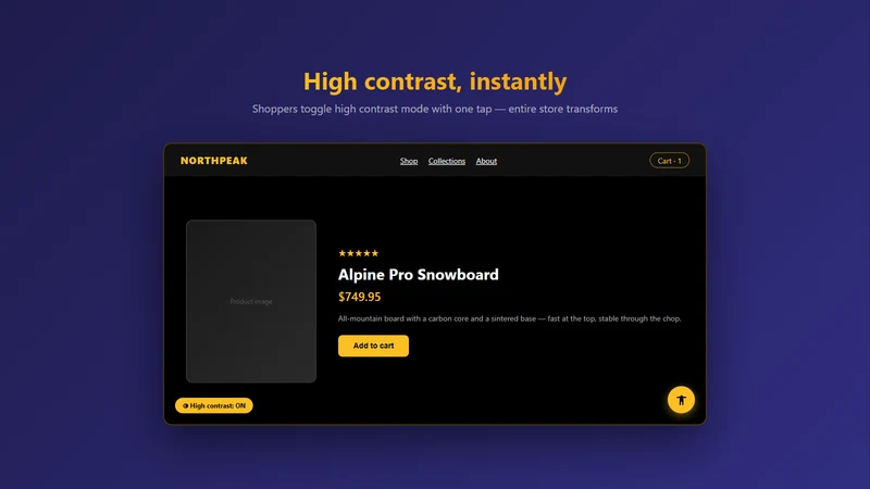 Amrita Accessibility Widget