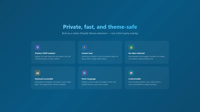 Amrita Accessibility Widget