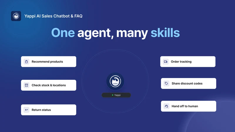 Yappi: Live Chat & AI Agent