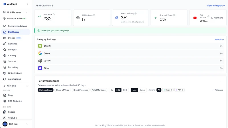 Wildcard: AI SEO, AEO & Agents