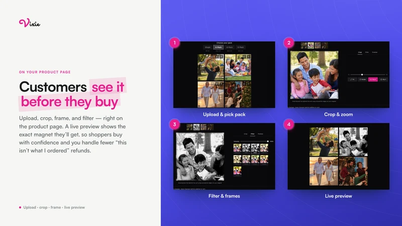 Vixie Photo Magnet & Keepsakes