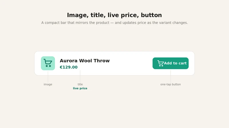 Sticky Add‑to‑Cart