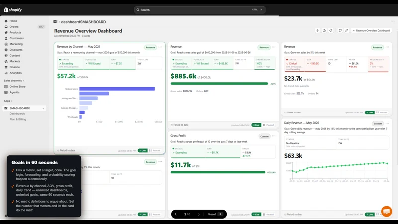 dashboardSMASHBOARD!