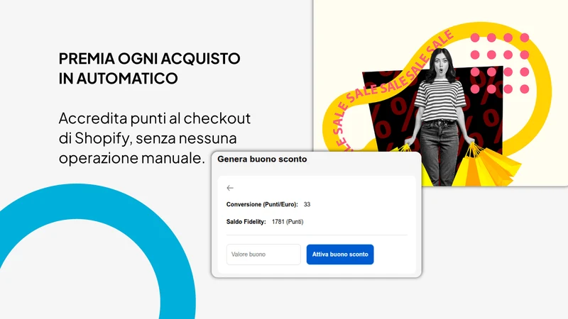 ShoppingPlus ‑ Loyalty & Premi