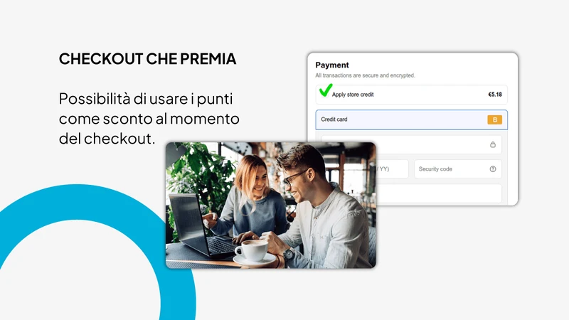 ShoppingPlus ‑ Loyalty & Premi