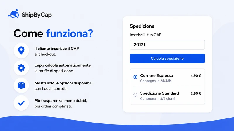 ShipByCap ‑ Tariffe per CAP