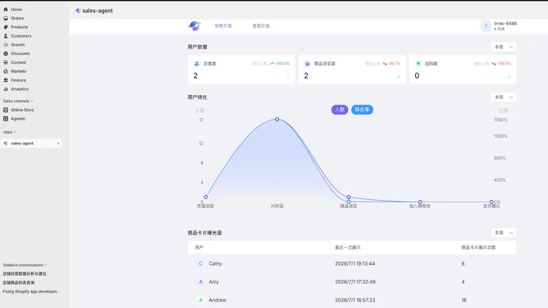 Velora AI Sellmate & Chatbot