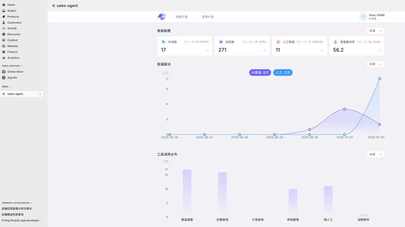 Velora AI Sellmate & Chatbot