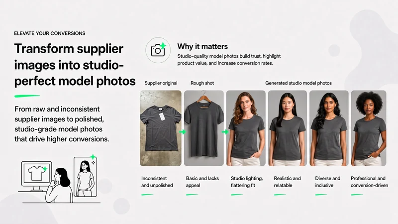PageUni AI Model Photos